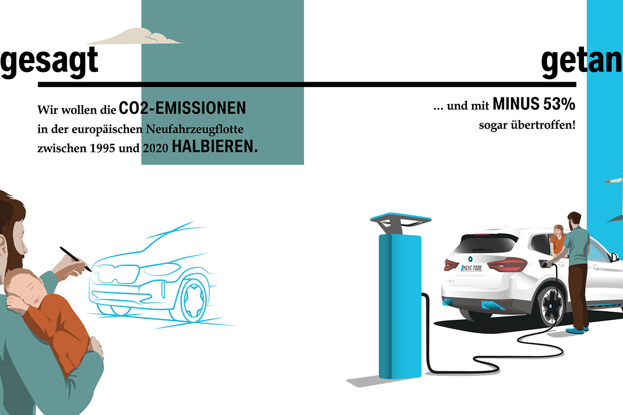 Gesagt - Getan!