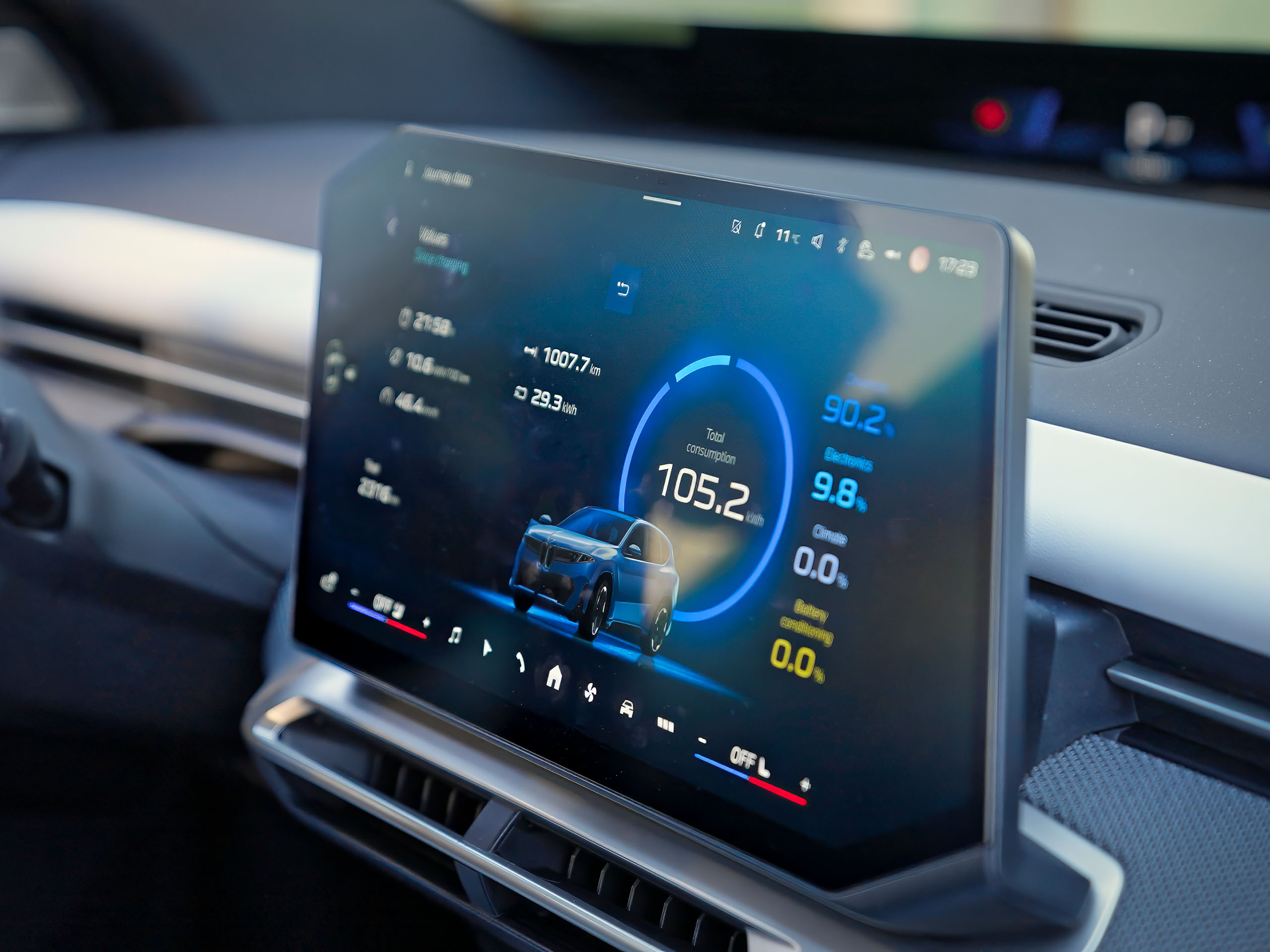 BMW iX3 Display mit dem Kilometerstand von 1.007,7 km nach der Fahrt. 