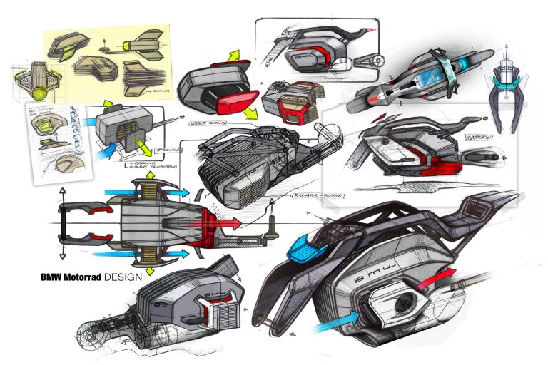  Development of vision vehicles, concept cars and hommage cars
