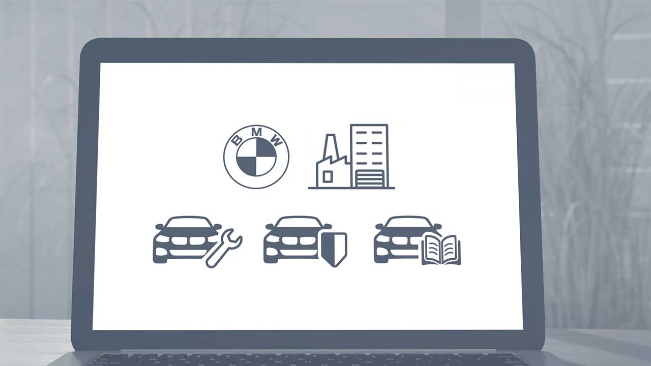Video Fahrer BMW CarData