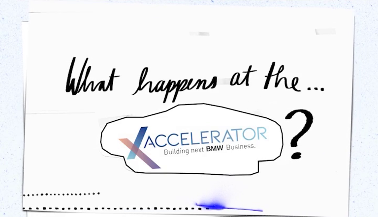 Grafik mit der Aufschrift "What happens at the Accelerator?"