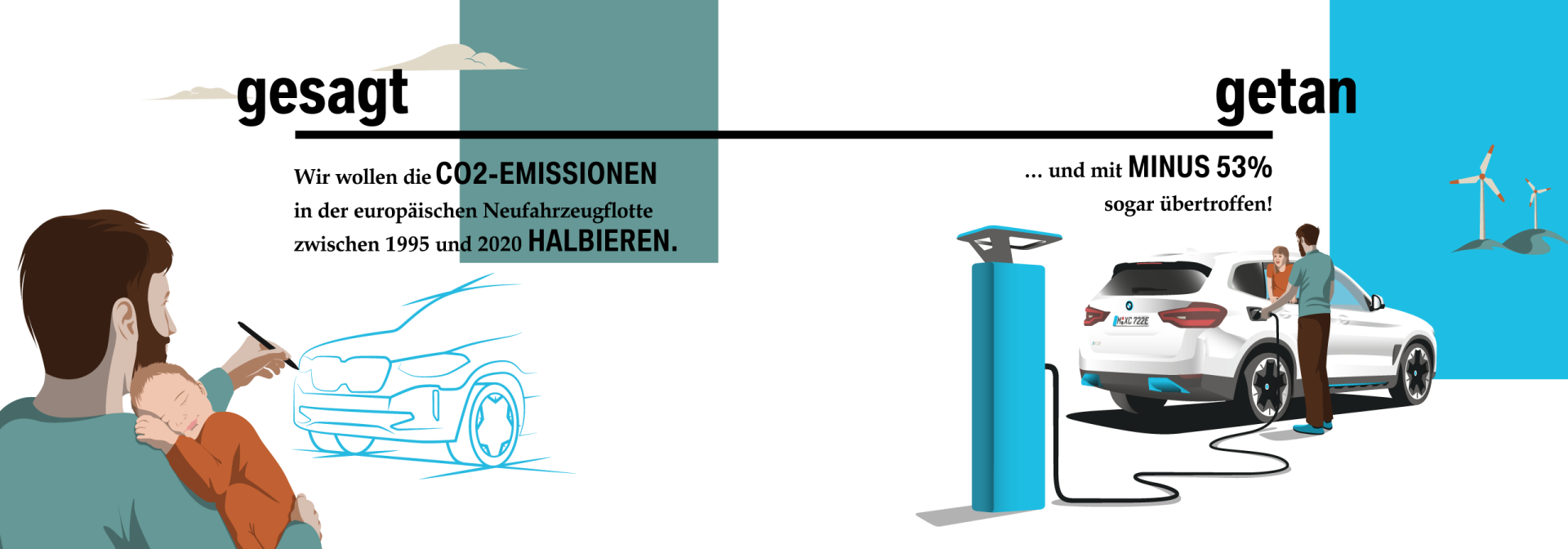 Gesagt-Getan-Interviews