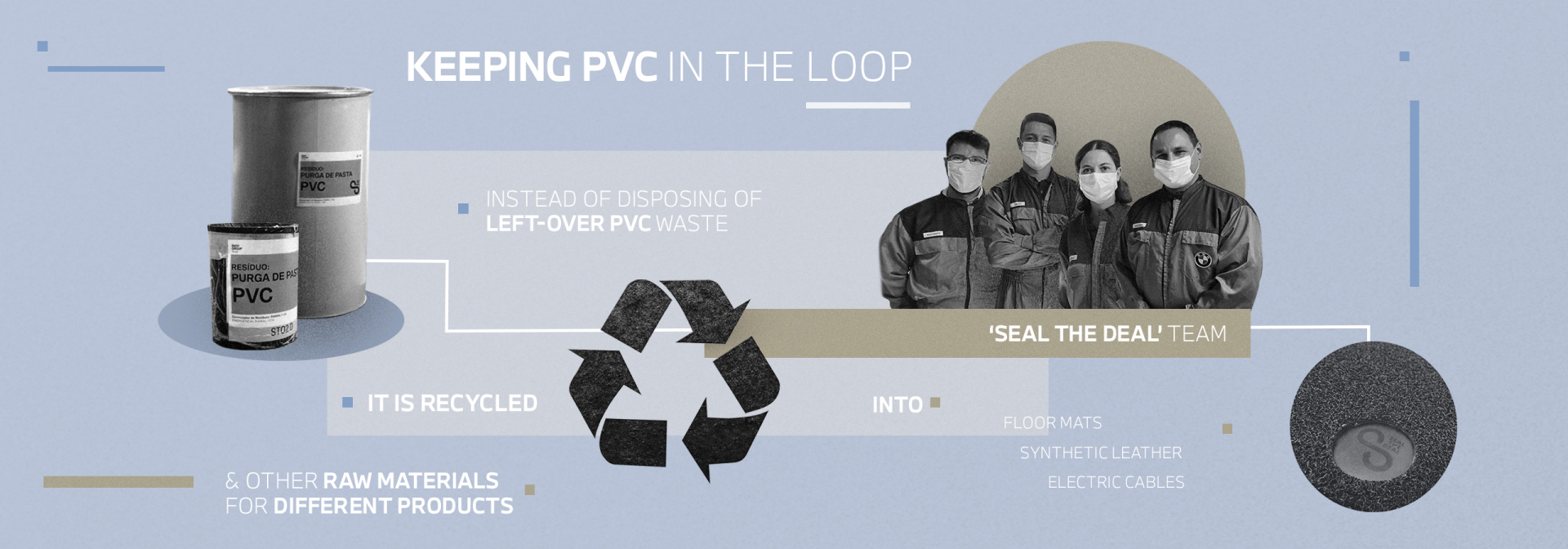 Keeping PVC in the loop Grafik