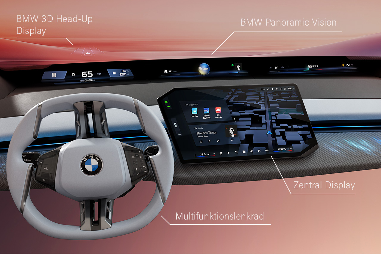 Die vier zentralen Interaktionselemente des BMW Panoramic iDrive.