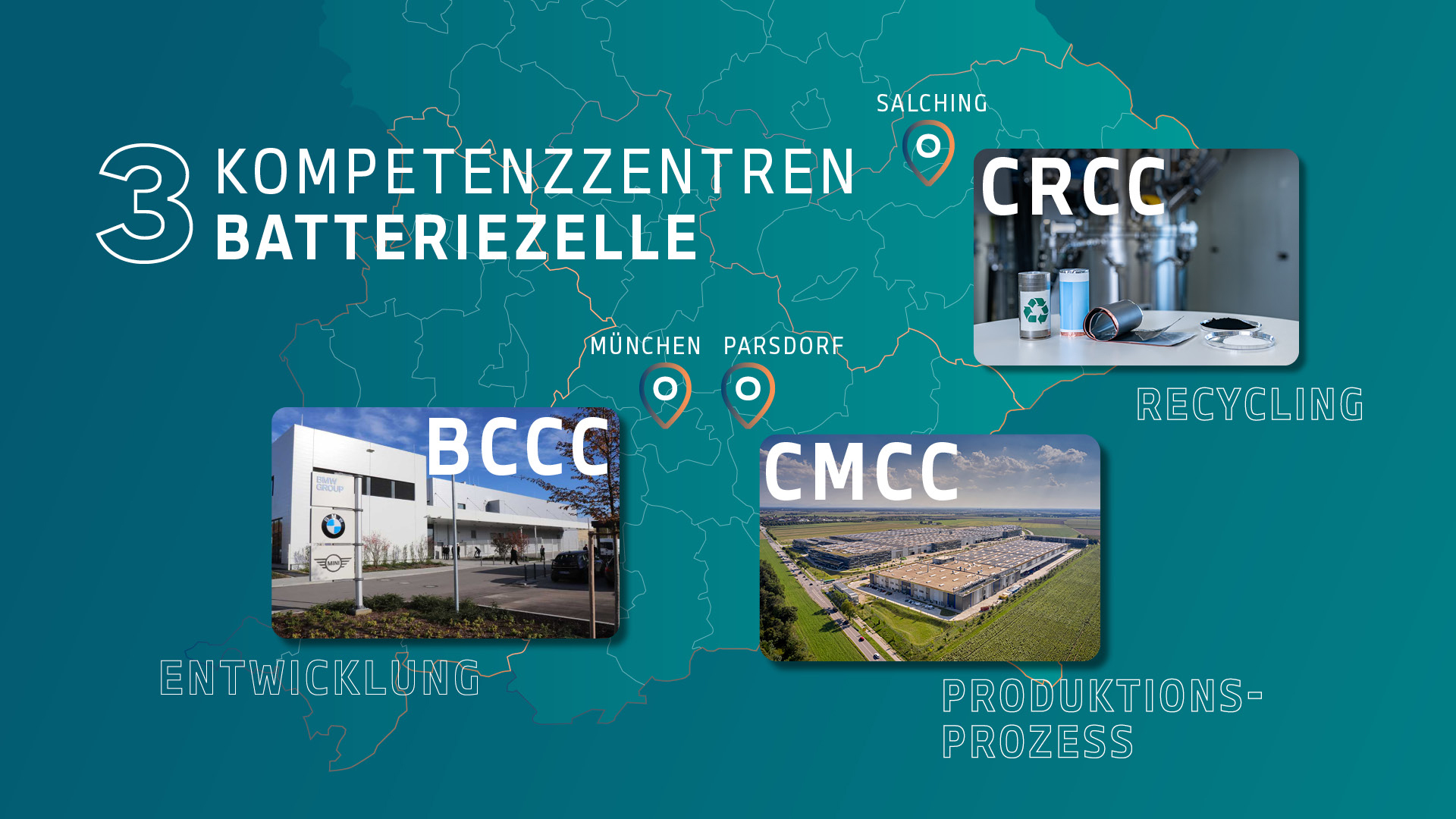Infografik mit den Standorten der drei BMW Group Kompetenzzentren Batteriezelle in Bayern: BCCC in München, CMCC in Parsdorf und CRCC in Salching.
