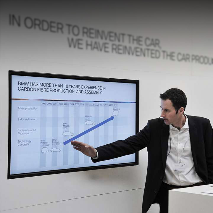 BMW GROUP DIALOGUE 2013 Leipzig