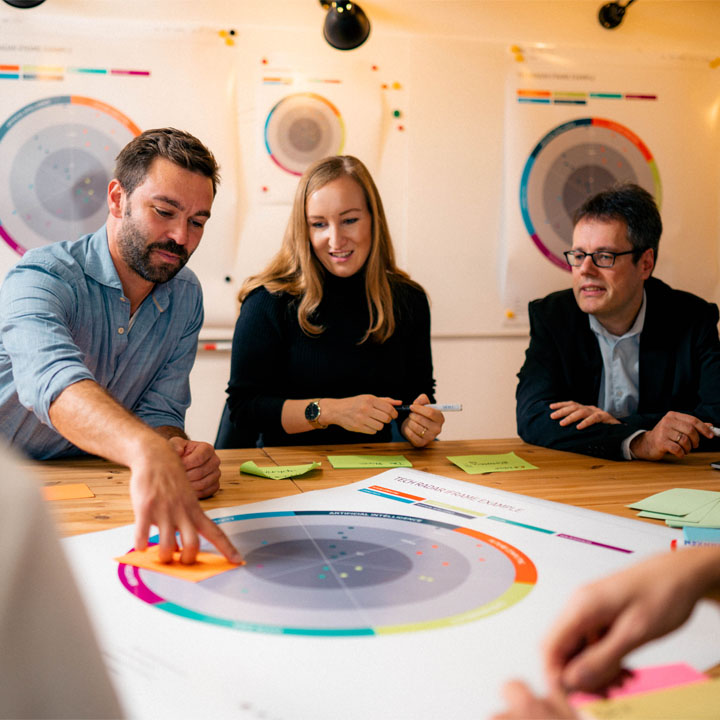 A group of people are sitting around a table with a BMW Trend Radar chart in the centre, which they are looking at together.