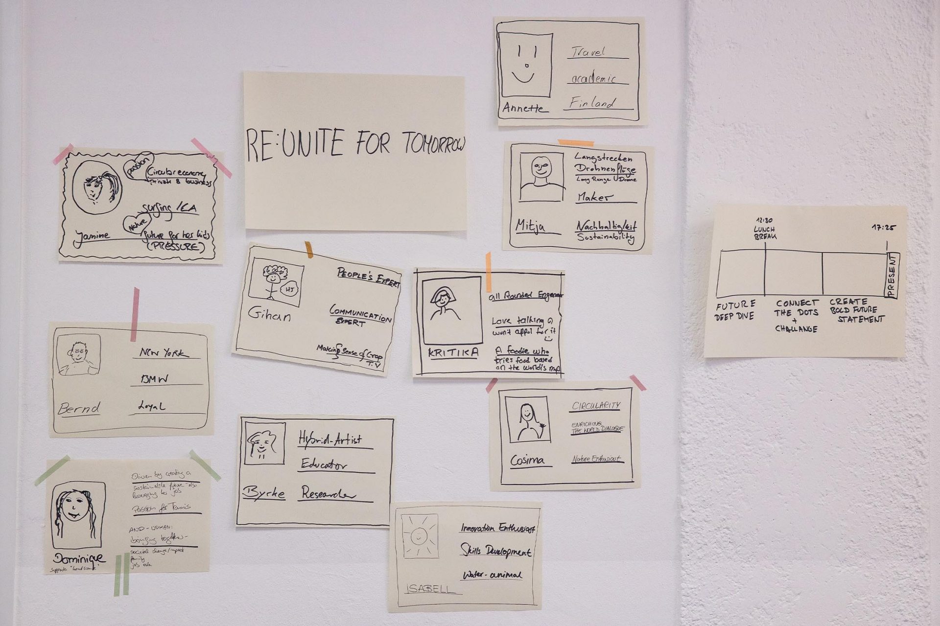 Labeled sticky notes on a whiteboard 