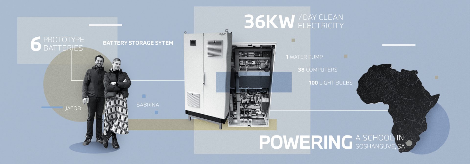 Battery storage solution for South Africa.