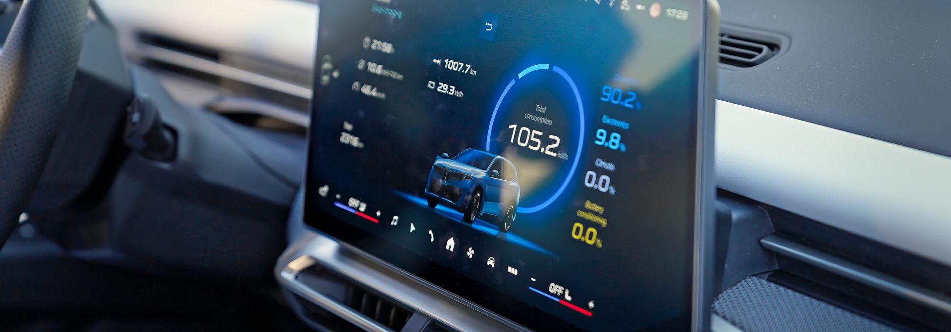 The display of a BMW iX3 showing 1,007.7 km after the journey.