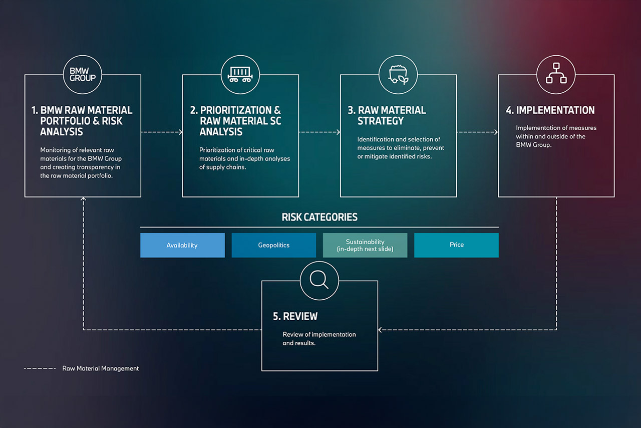 A snow-covered mountain range surrounded by dense clouds, forming a majestic landscape.